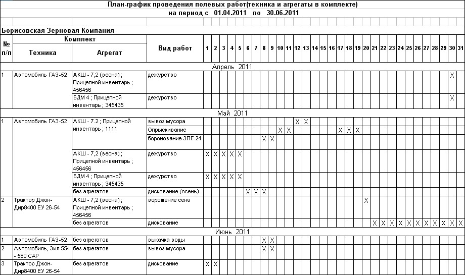 4 календарное планирование