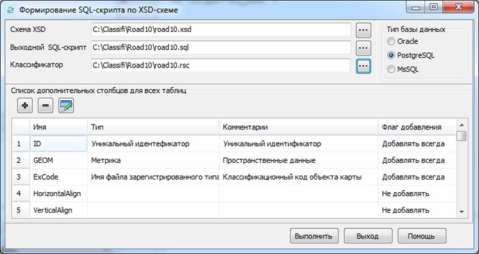 Как создать XSD схему из XML в Java: подробное руководство