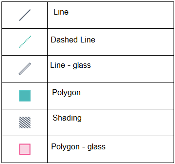 graphset4