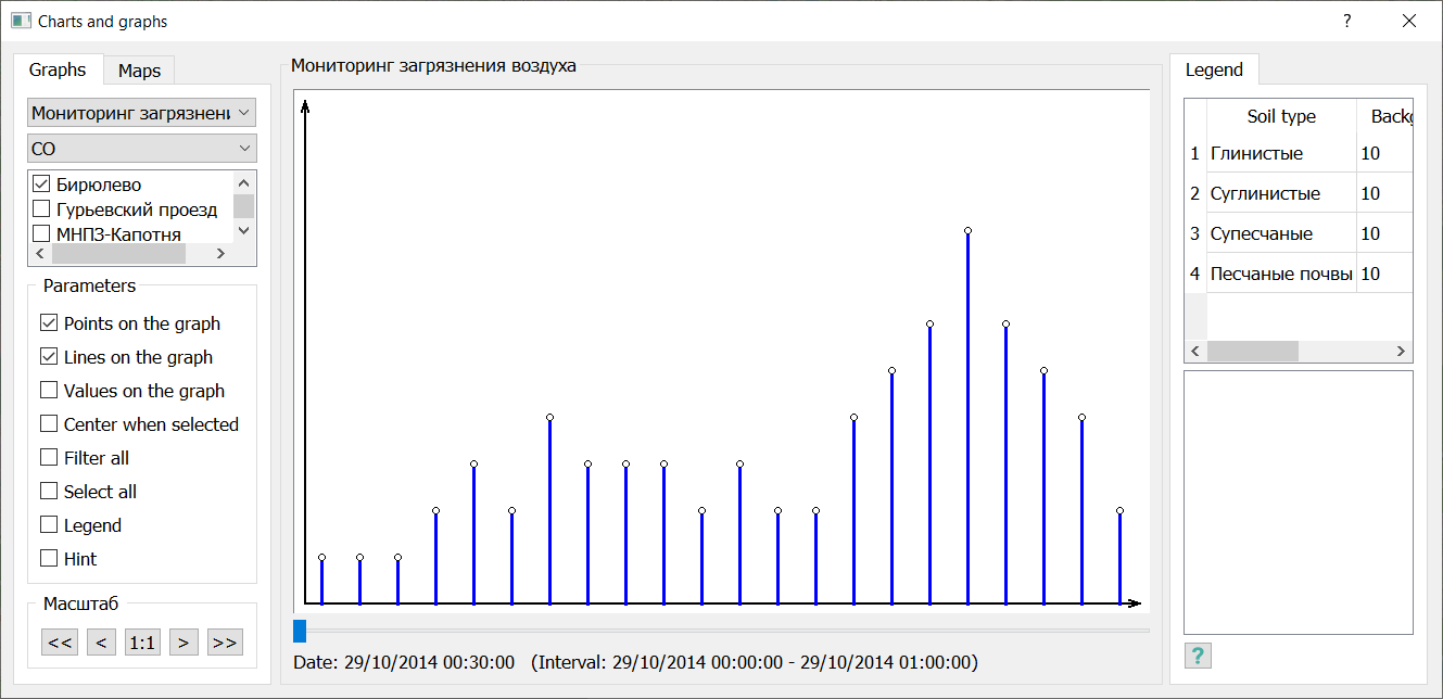 Диаграмма_En