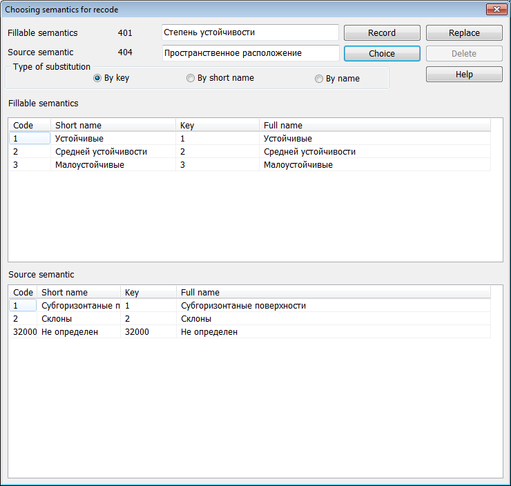 semantics_for_recoding