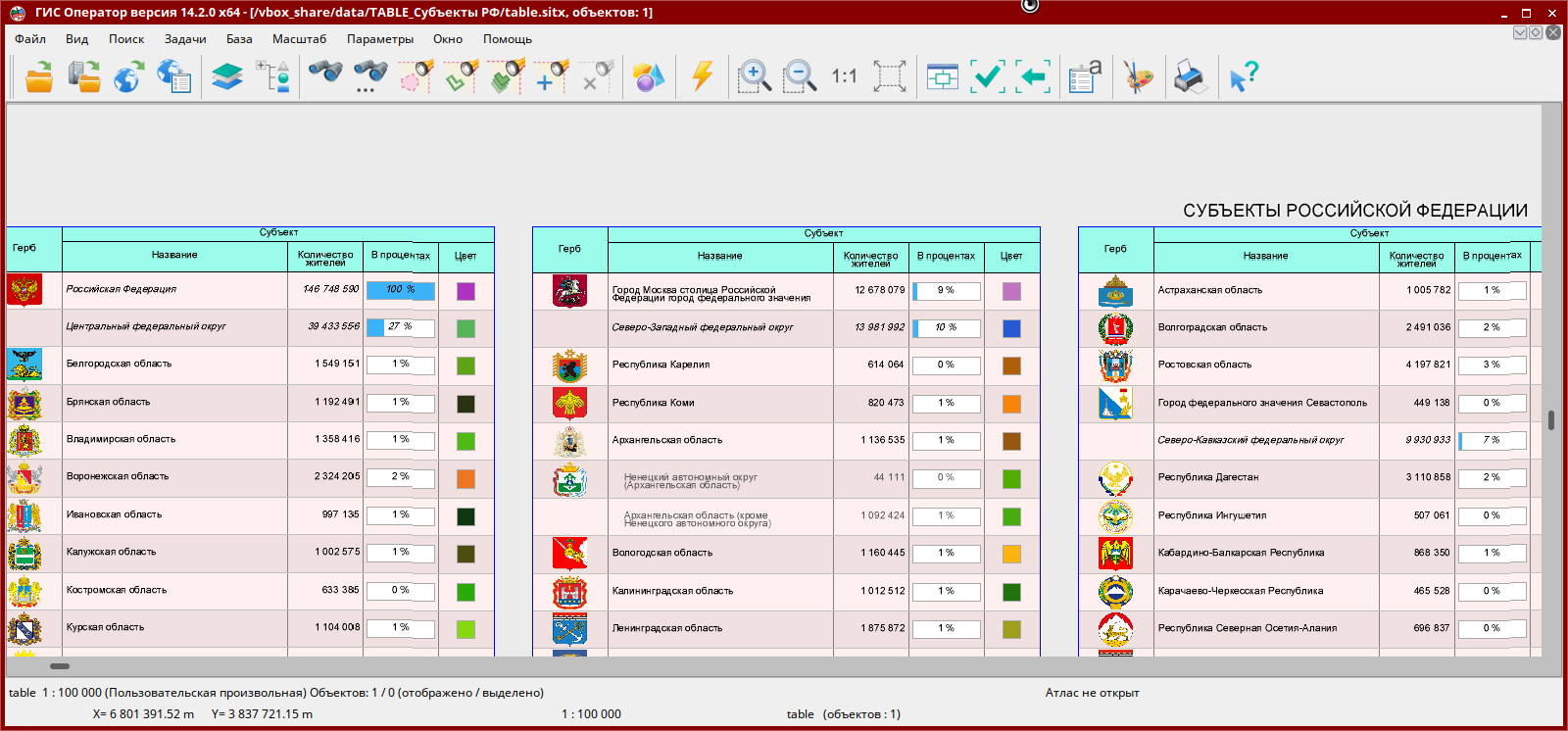 example_ready_table