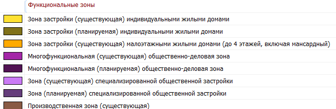 Формирование_легенды_2