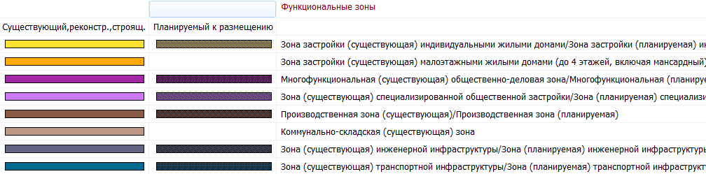 Формирование_легенды_3