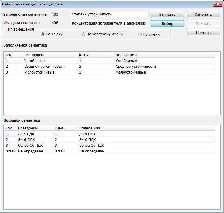 semantics_for_recoding