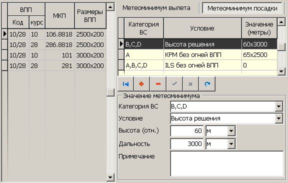 in-meteo-IAC