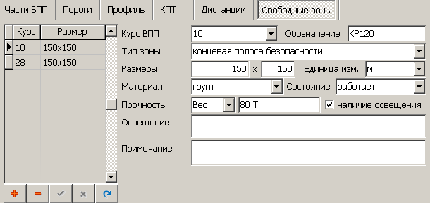 in-struct-RWY-6-ClearZone