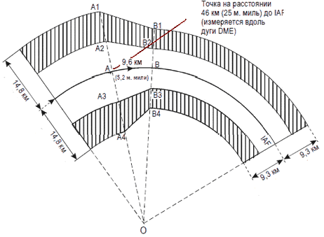 imgDMEcalc1