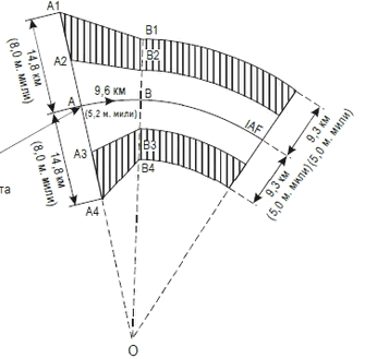 imgDMEcalc2