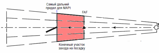 imgIACNavImg3