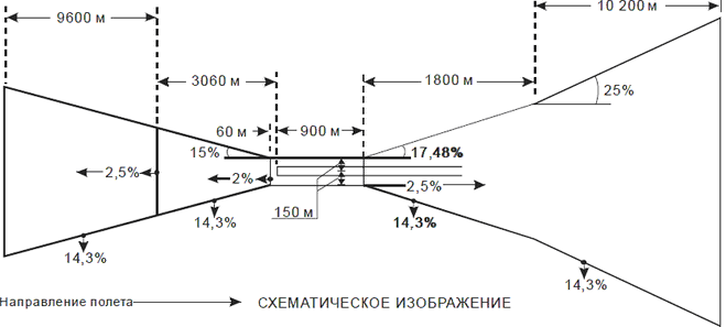 imgilsCalc2