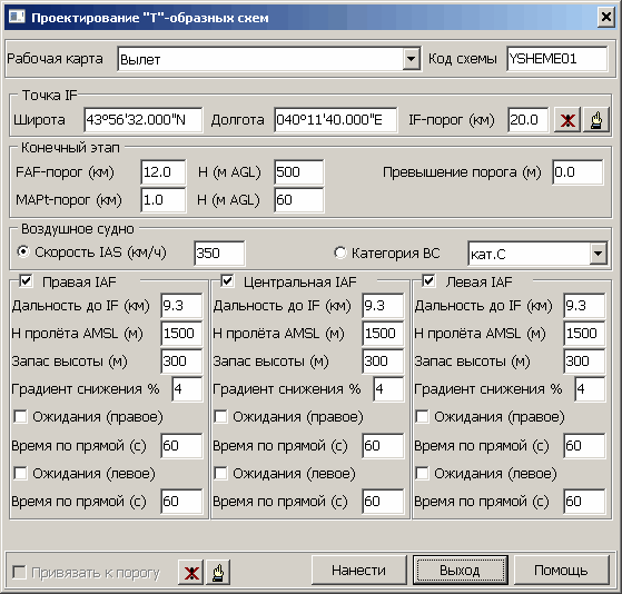 rnav-shemeT