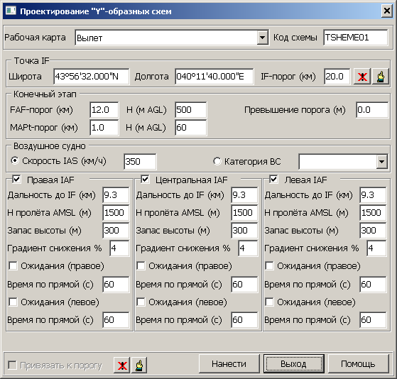 rnav-shemeY