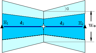 tplNavaidCalc