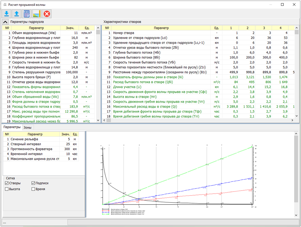 mapdam3